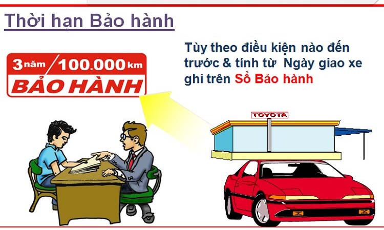 Chế độ bảo hành với xe Toyota