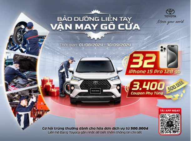 TOYOTA Thái Nguyên Triển Khai Chương Trình Khuyến Mãi Dịch Vụ “Chăm Sóc Tận Tâm – Nhận Ngàn May Mắn”